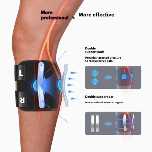 NerveEase Sciatica Relief Brace — Dual Pressure Pad Nerve Compression Therapy